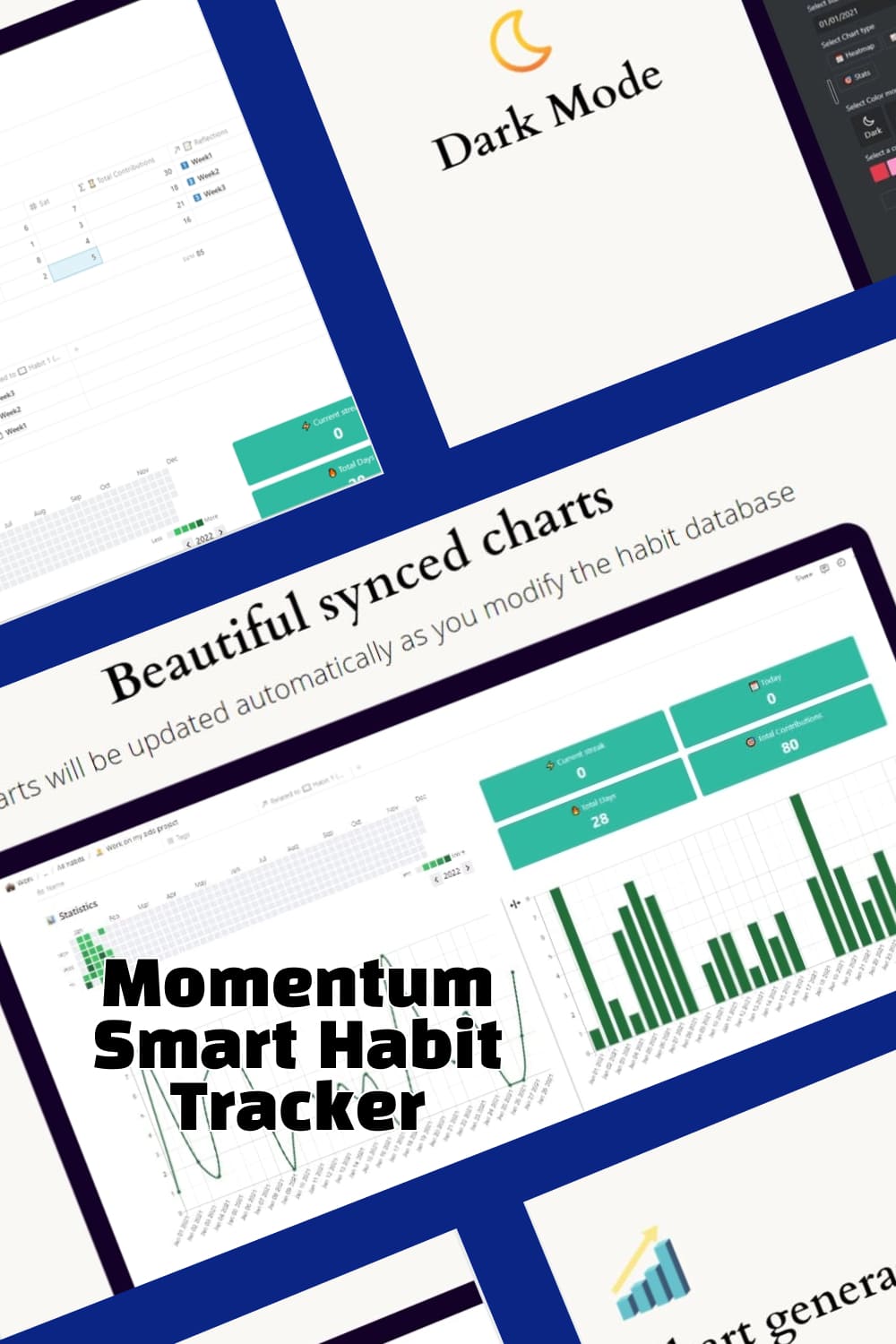 Momentum Smart Habit Tracker For Notion.