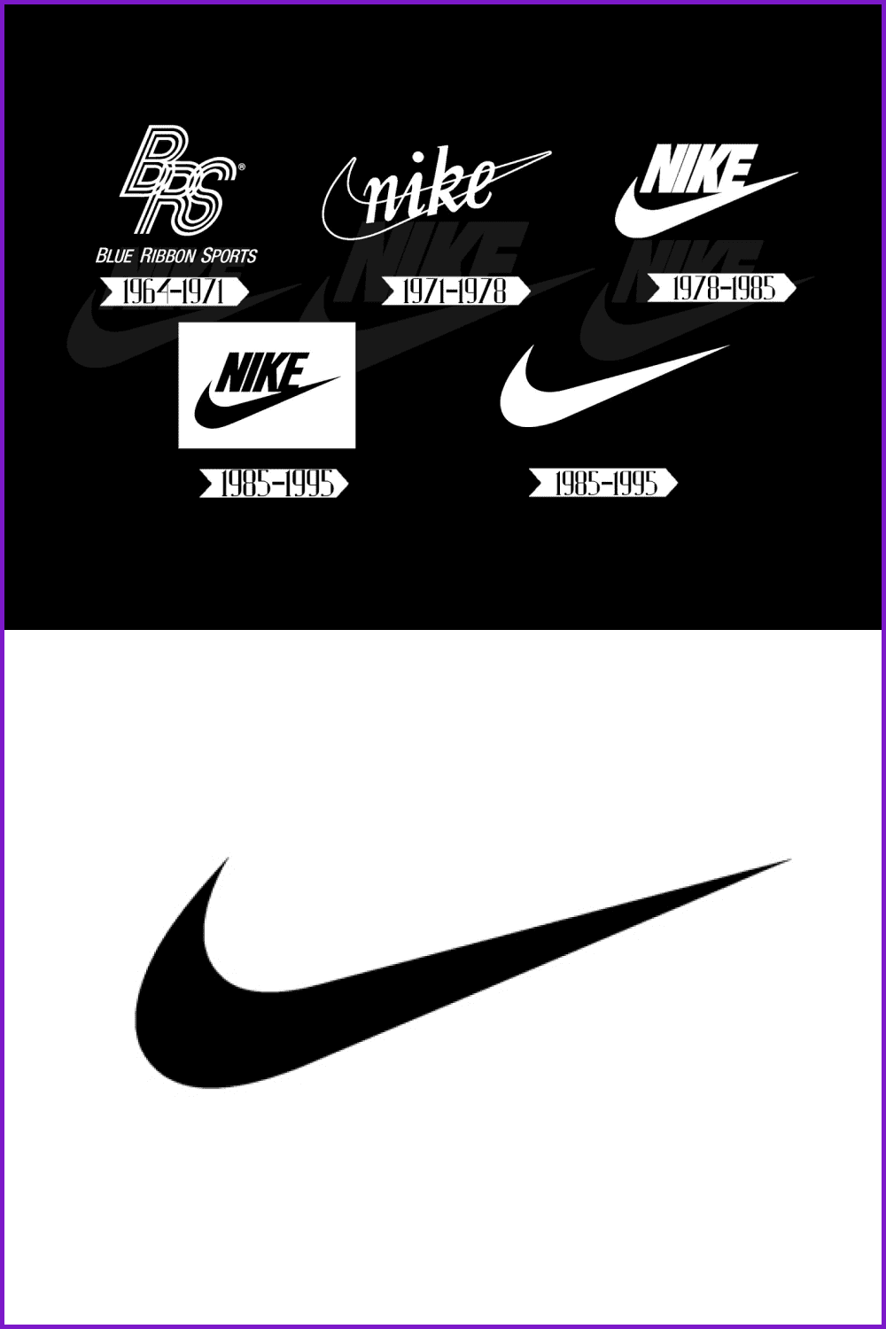 The Nike logo: a history