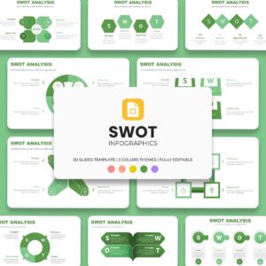Green SWOT Google Slides Theme: 50 Slides.