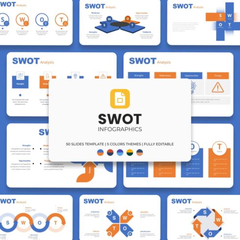 SWOT Analytics Google Slides Theme: 50 Slides.