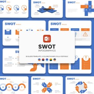 SWOT Analytics Powerpoint Template: 50 Slides.