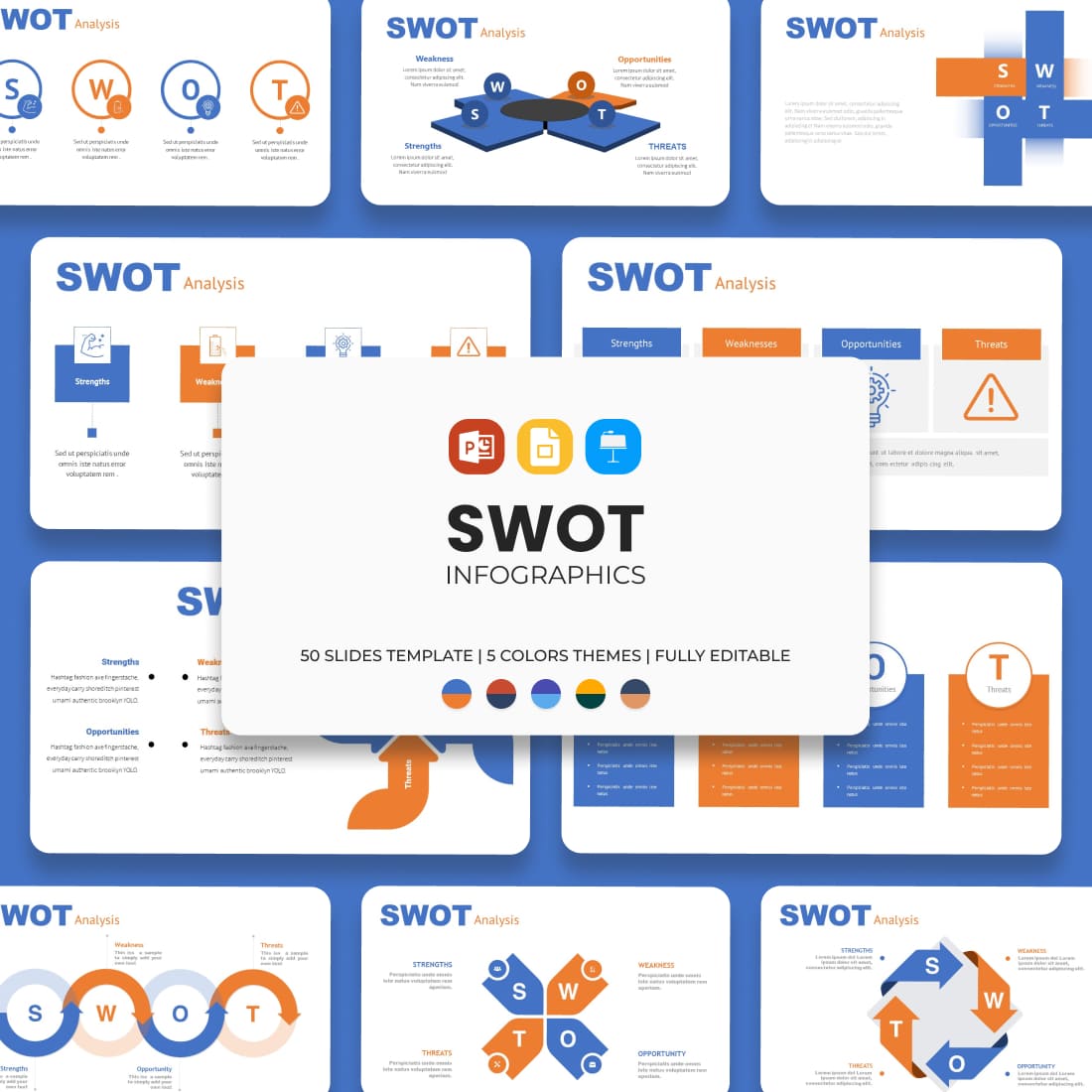 SWOT Analytics Presentation: 50 Slides PPTX, KEY, Google Slides.