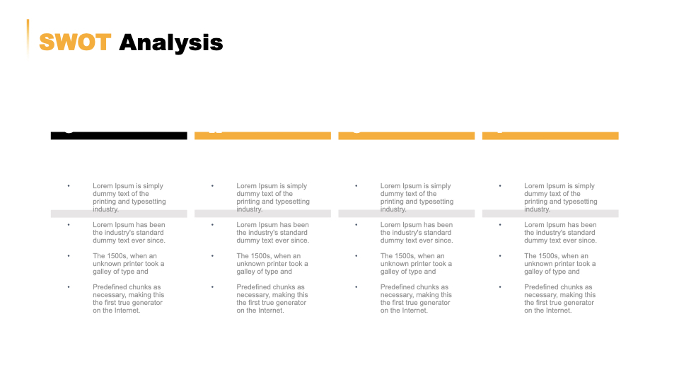 A simple version of the presentation of your analysis - each item has its own column with a description.