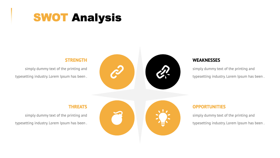Four circles for SWOT analysis in yellow.