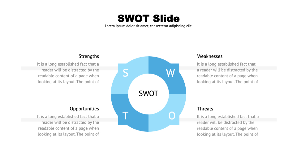 Four circles for SWOT analysis in yellow.