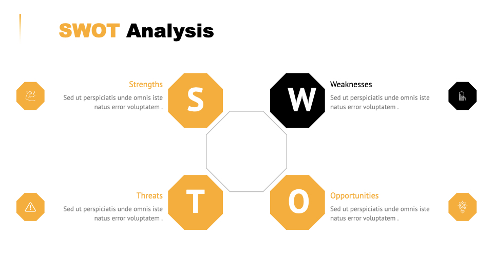 SWOT analysis in the form of a diamond.