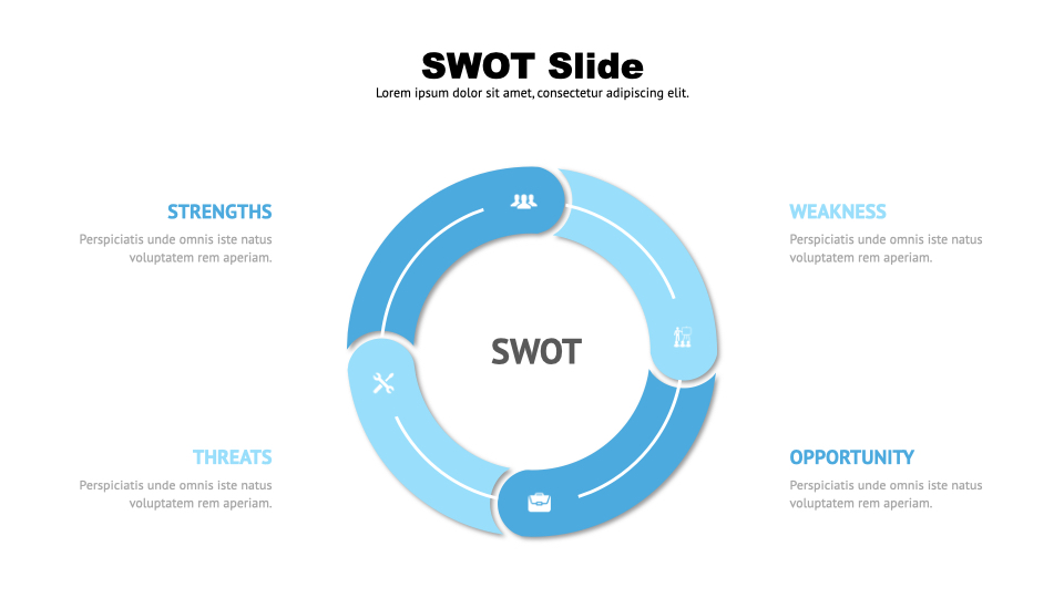 SWOT analysis in the format of a simple large table.