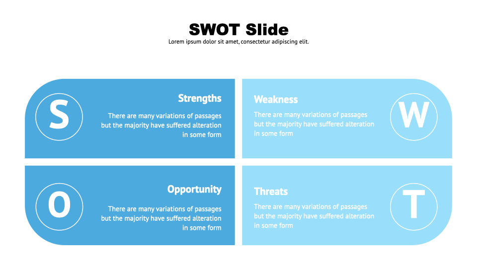 Each element of SWOT analysis resembles a label.