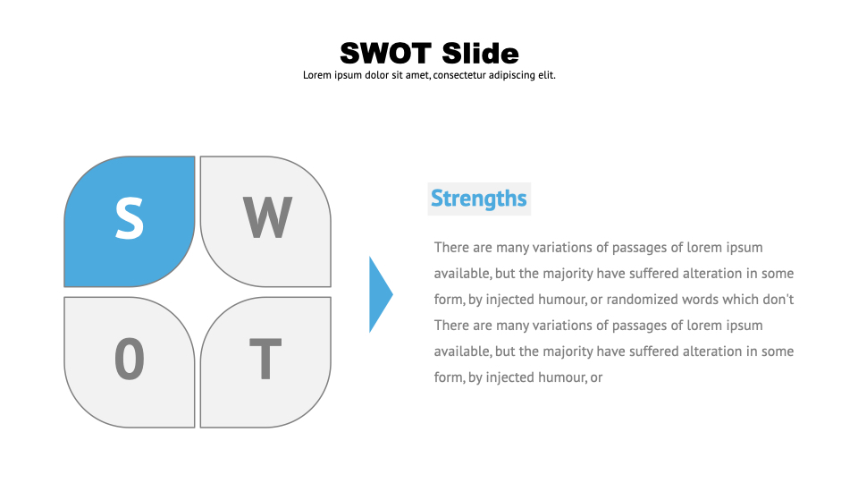 Inverted square for SWOT analysis with creative solutions and ideas.