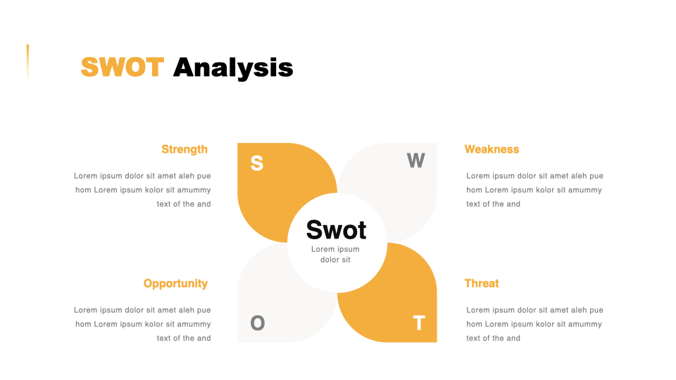 A gentle example of swot analysis with a leaf.