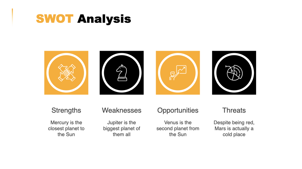Four simple columns with icons to describe each swot analysis element.