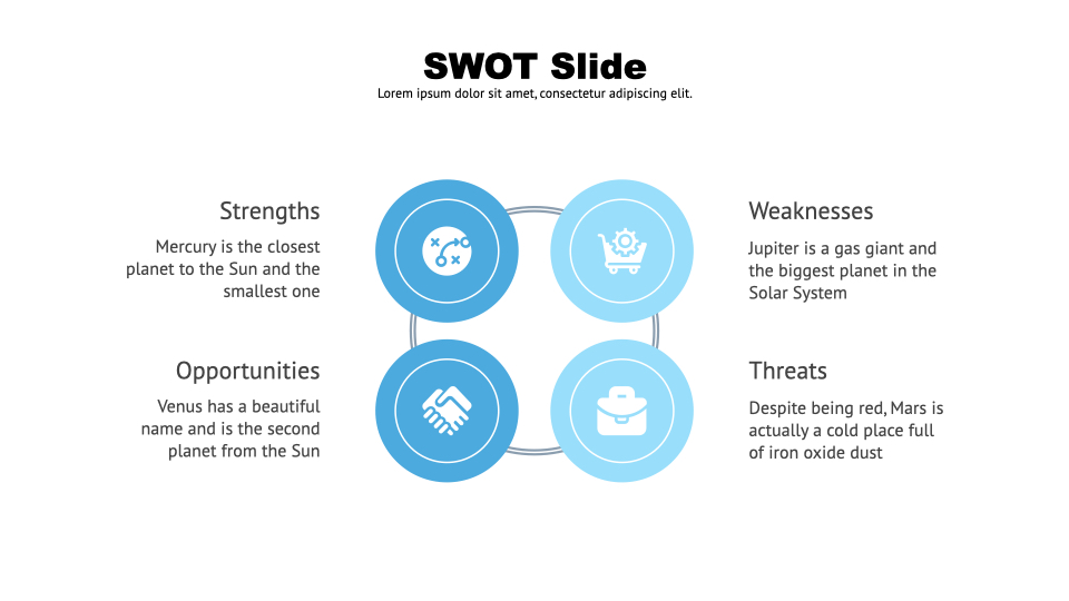 Such a simple but understandable infographic for SWOT analysis.