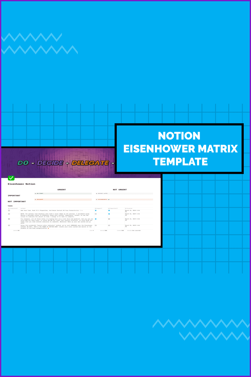 Eisenhower Matrix.