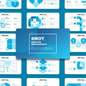 Blue SWOT Presentation: 50 Slides PPTX, KEY, Google Slides.