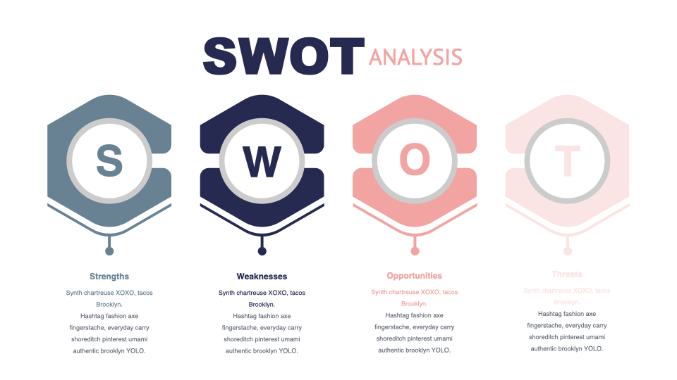A colorful example of swot analysis for interesting projects with creative ideas.