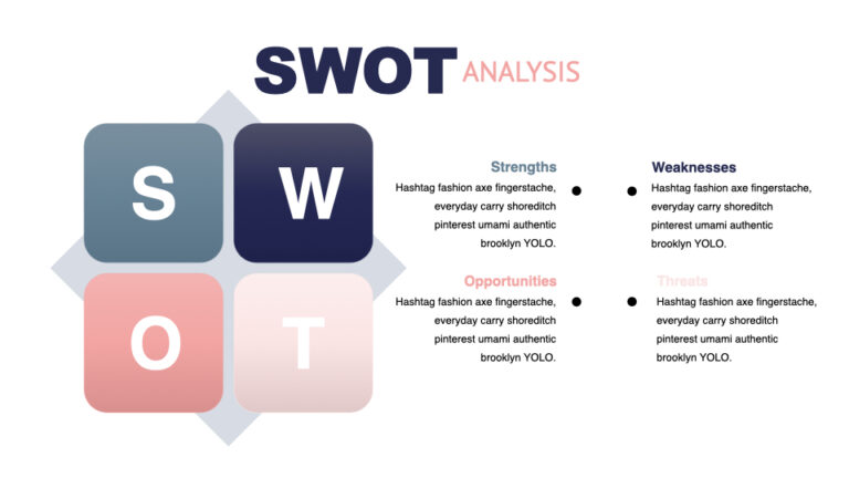 Purple SWOT Presentation: 50 Slides PPTX, KEY, Google Slides ...