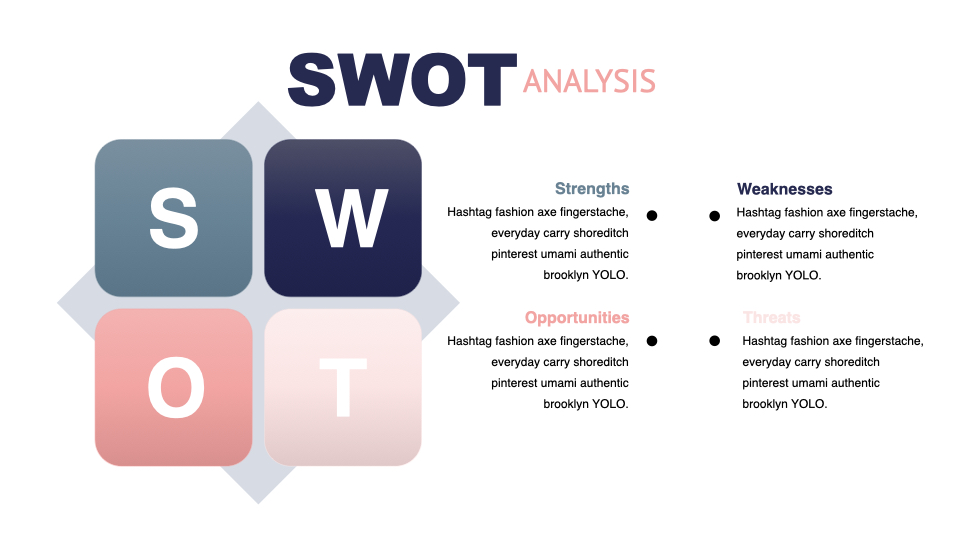 Interactive example for SWOT analysis with many simple icons.