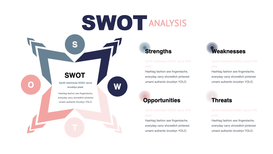 Such a simple but understandable infographic for SWOT analysis.