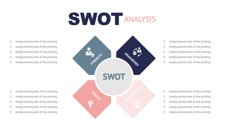 Purple SWOT Presentation: 50 Slides PPTX, KEY, Google Slides ...