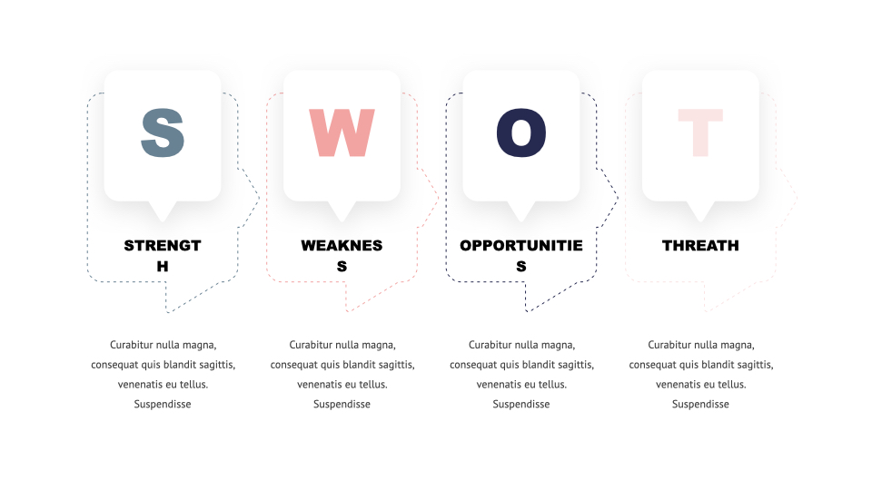A simple and classic infographic example for swot.
