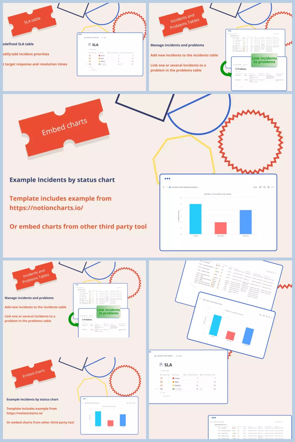 Screenshot of template for problem management.