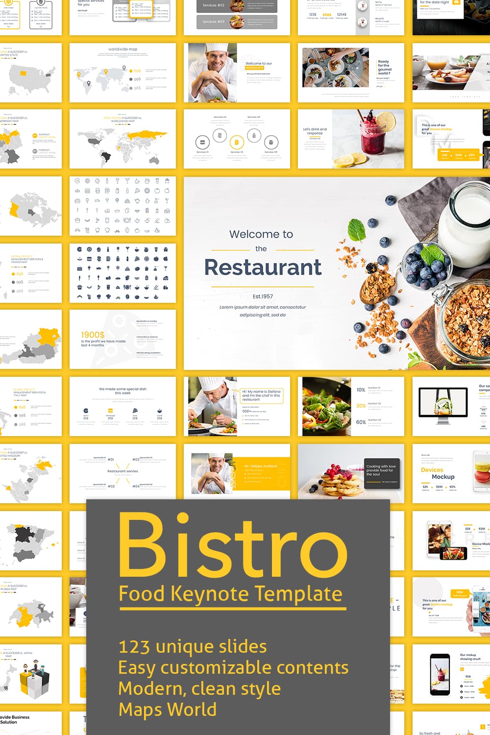 Nice simple template for restaurant topics.