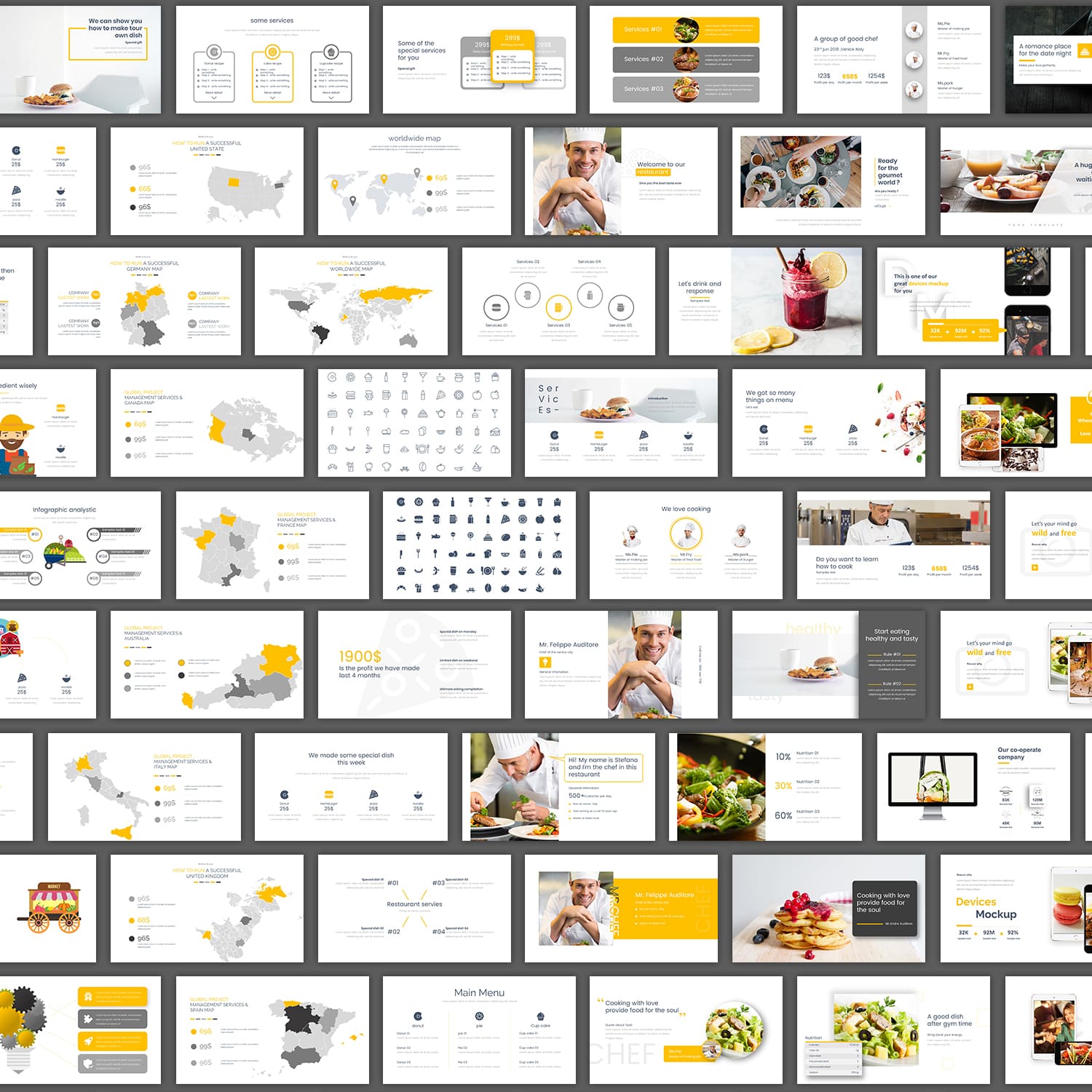 Bistro Food Powerpoint Template cover.