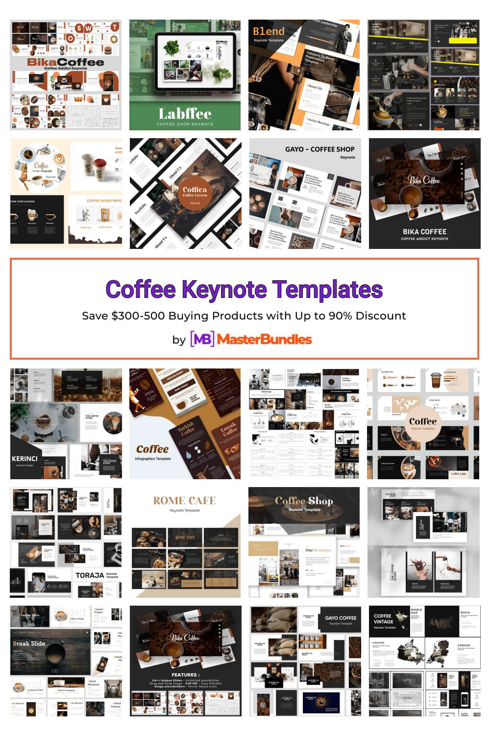 coffee keynote templates pinterest image.