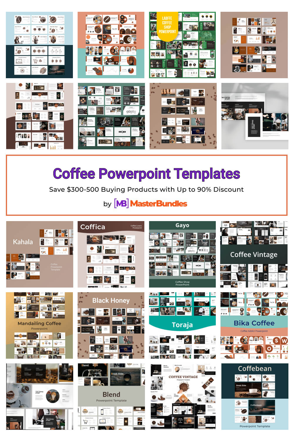 coffee powerpoint templates pinterest image.