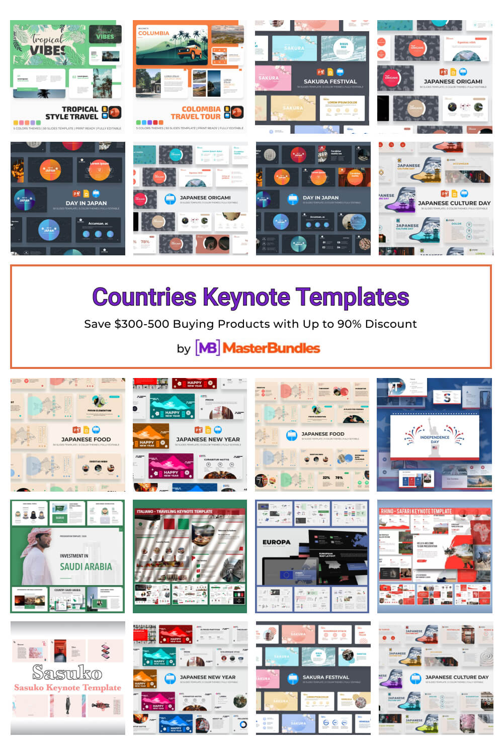 countries keynote templates pinterest image.