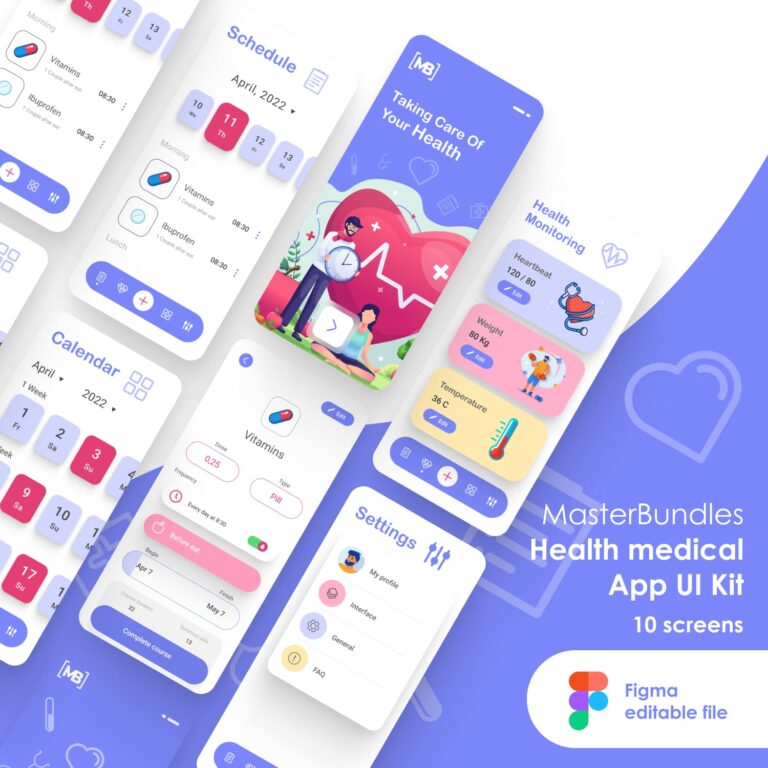 Health Medical App UI Kit Figma – MasterBundles