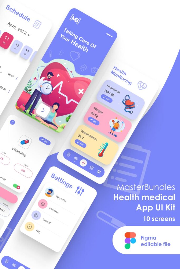 Health Medical App UI Kit Figma – MasterBundles