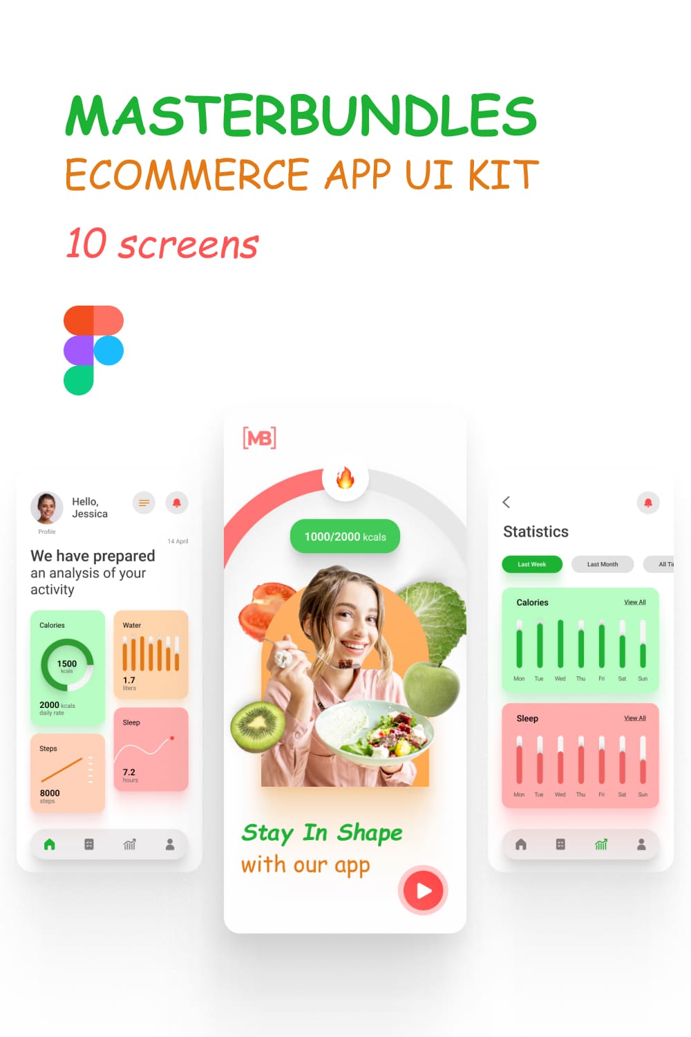 Nutrition App UI Kit Pinterest previews.