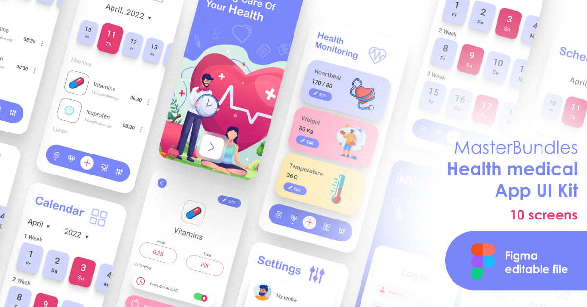 Health Medical App UI Kit Figma.