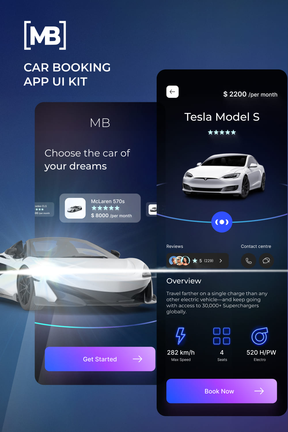 Car Booking App UI Kit.