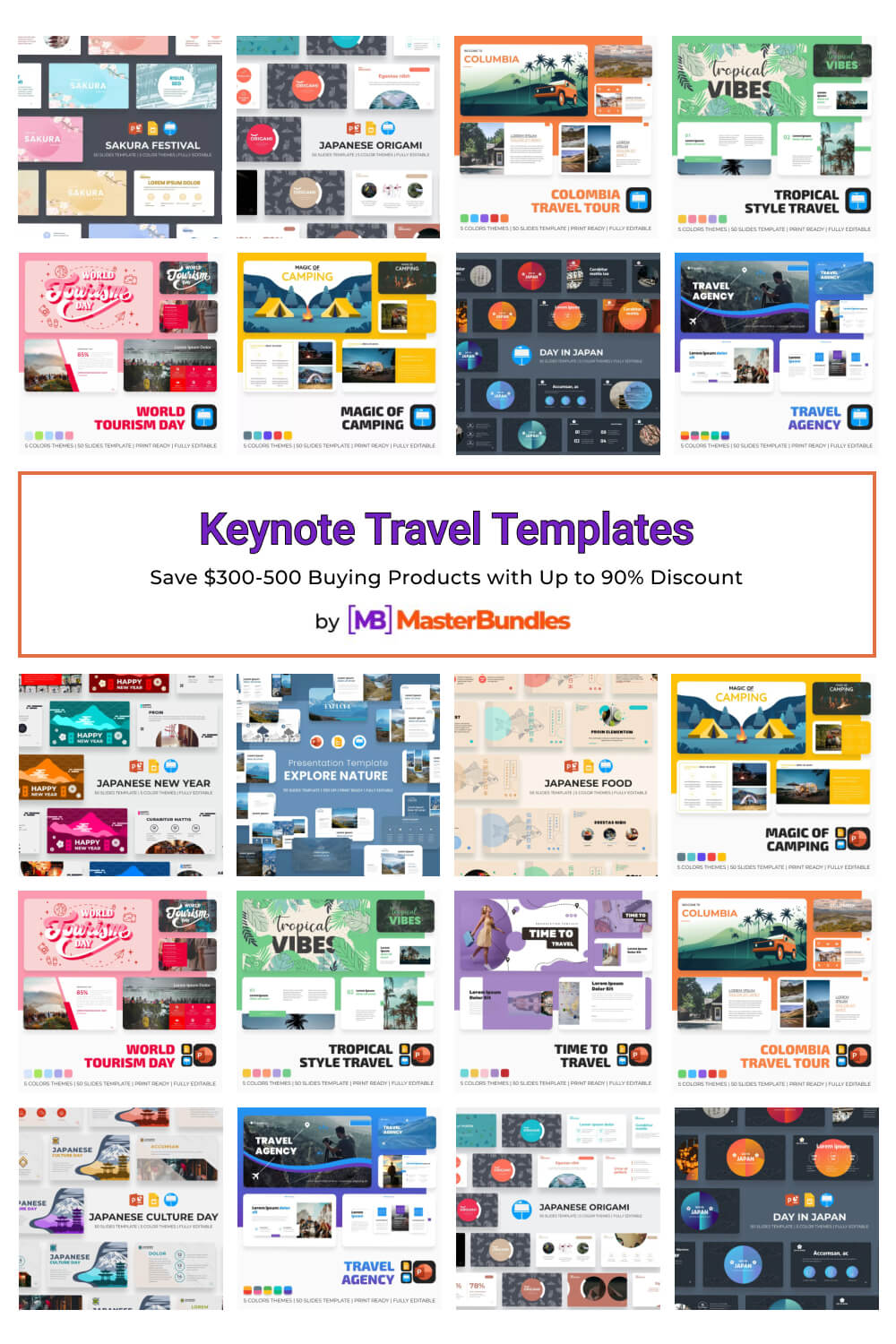 keynote travel templates pinterest image.