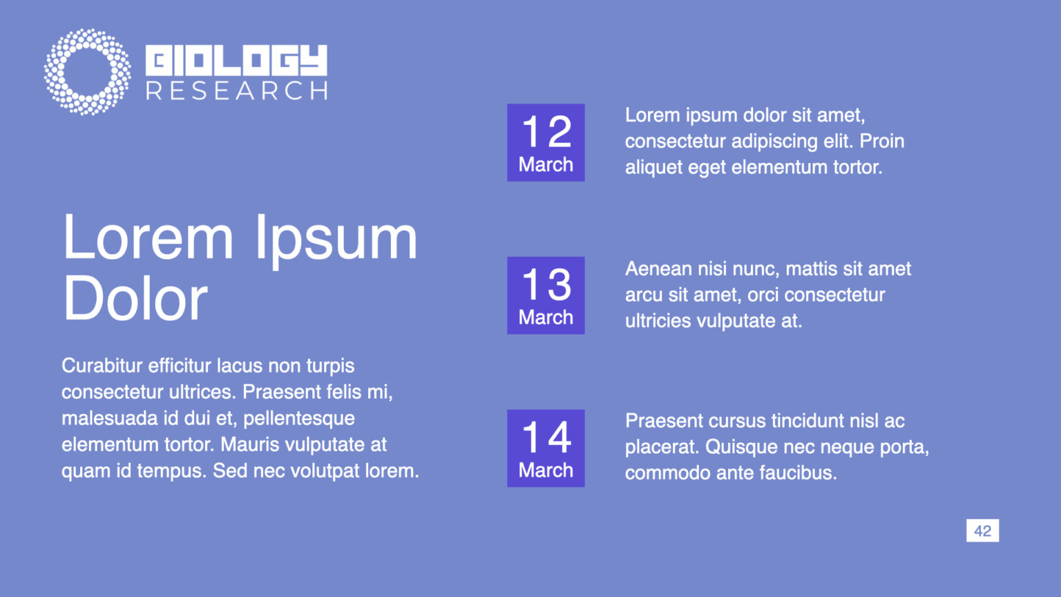 Science Research Presentation Template: 50 Slides PPTX, KEY, Google ...