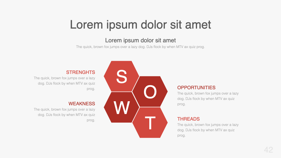 Red SWOT table.
