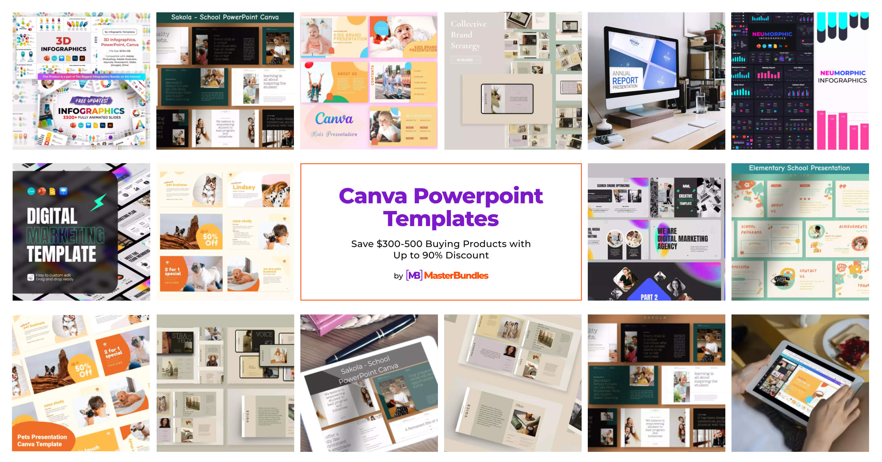 2  Canva PowerPoint Templates for 2025 MasterBundles