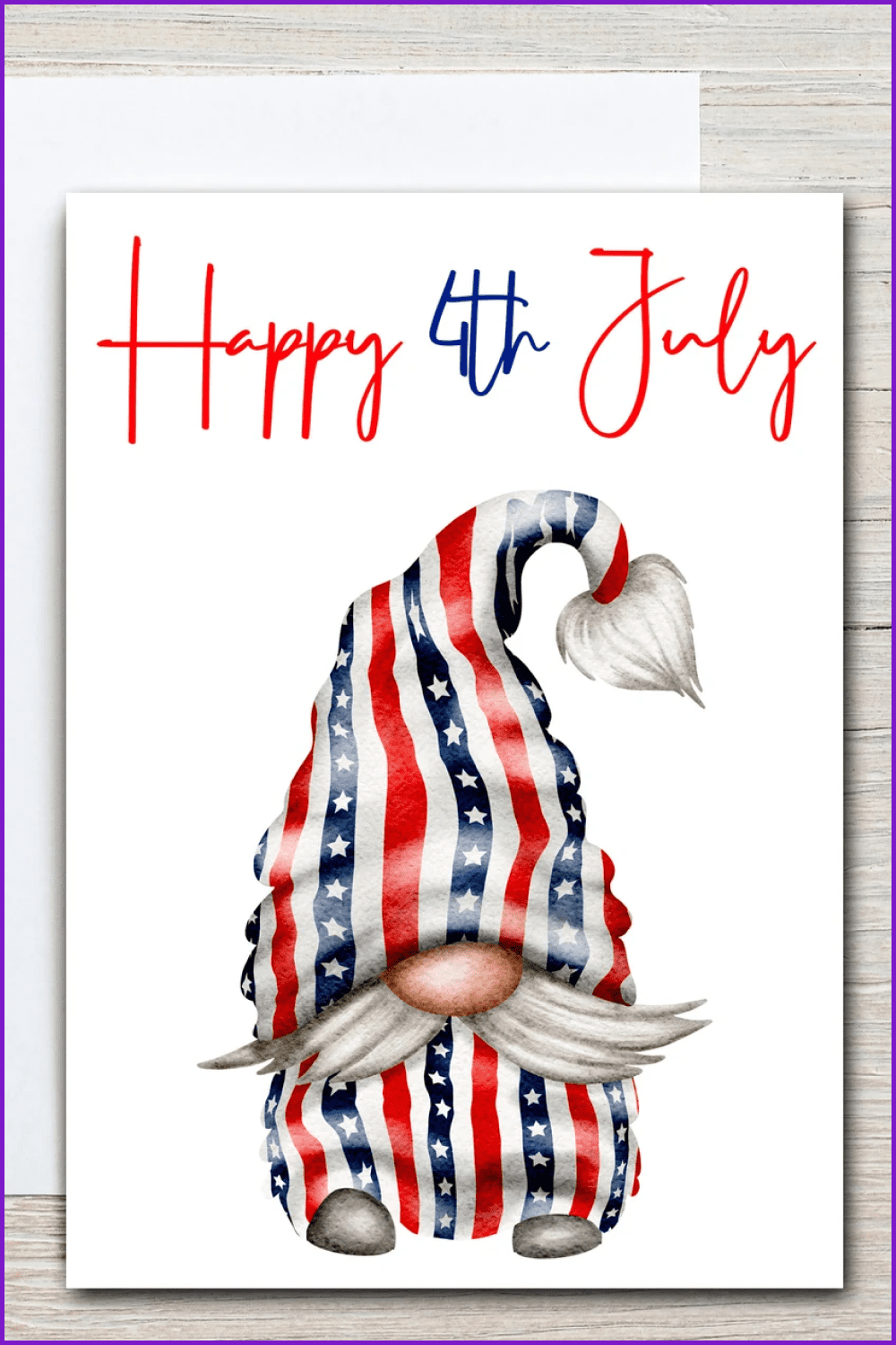 Gnome 4th of July Postcard.