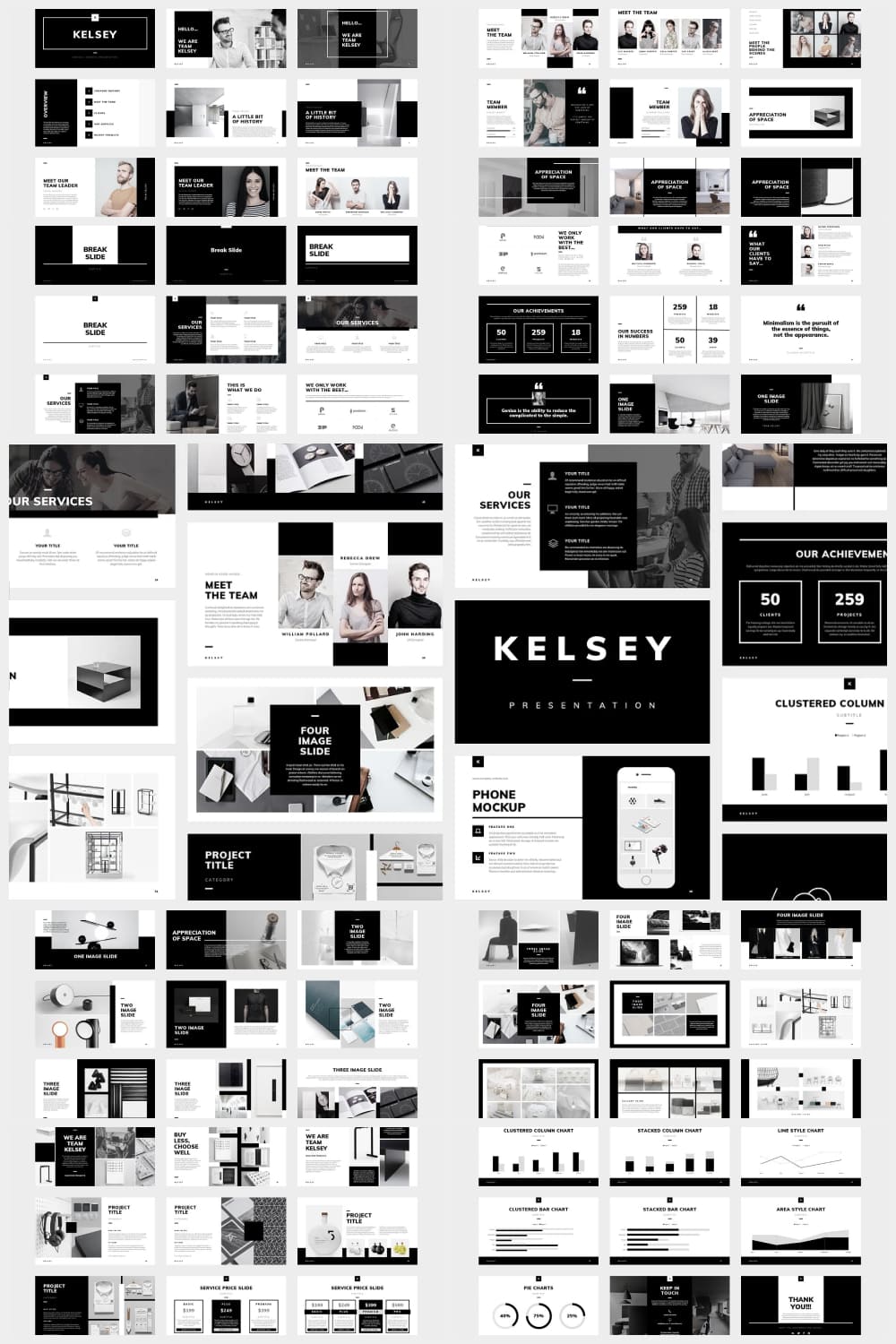 PowerPoint – Kelsey Presentation Collage image.