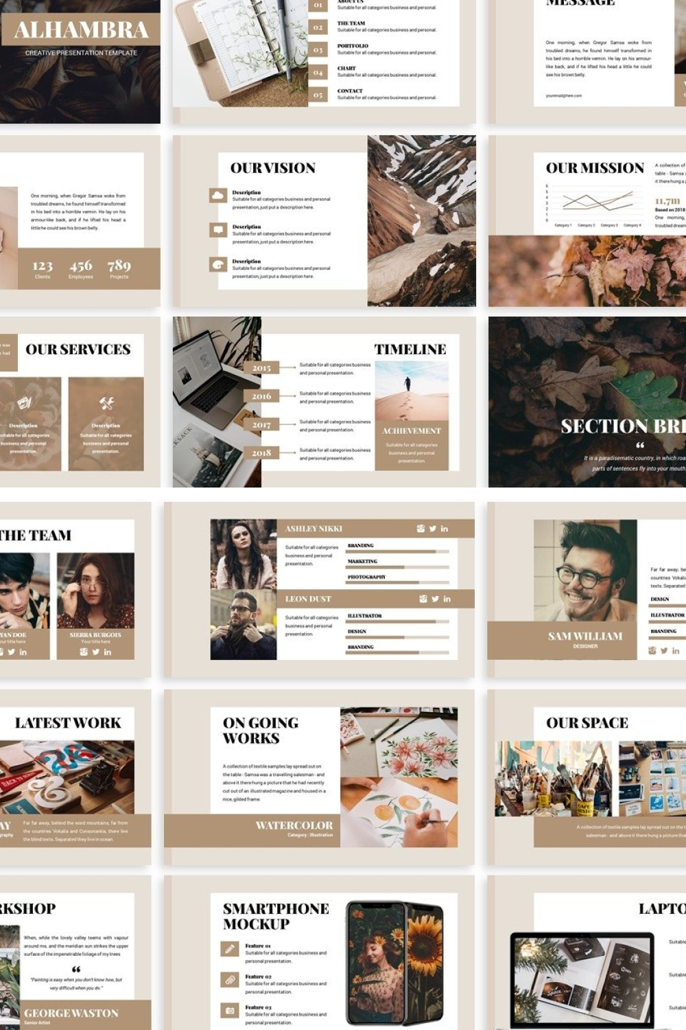 Collage of presentation pages in brown with photo.