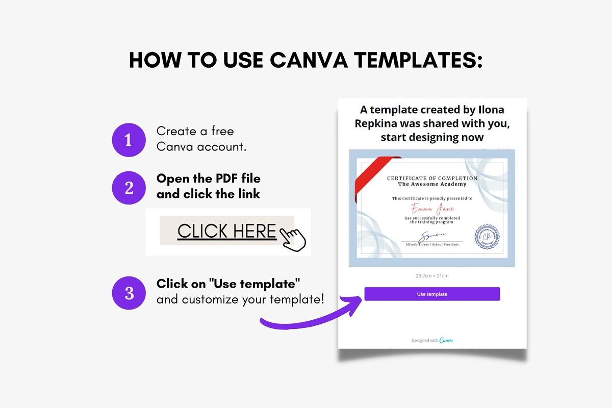 How to use Canva Templates.