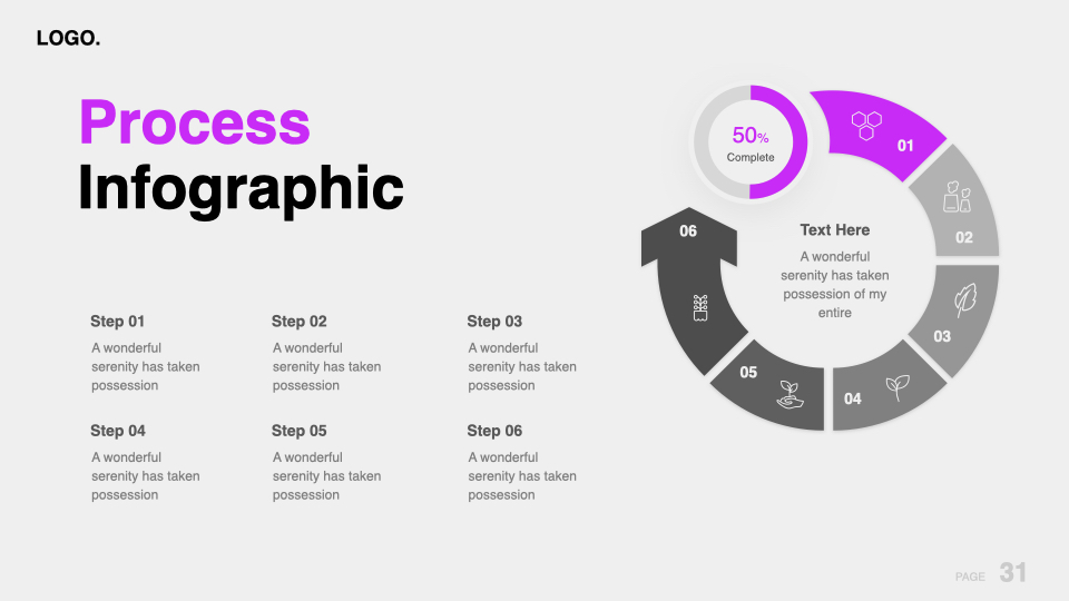Classic process infographics with a text part.
