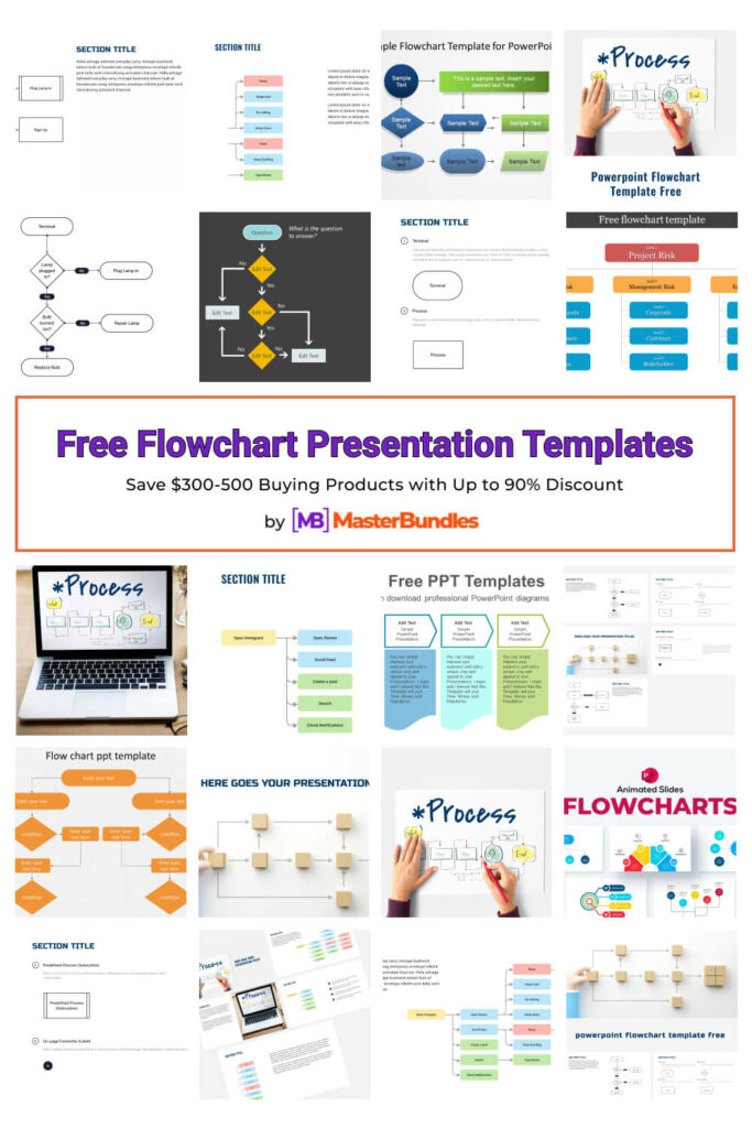 8+ Free Flowchart Presentation Templates for 2025 - MasterBundles