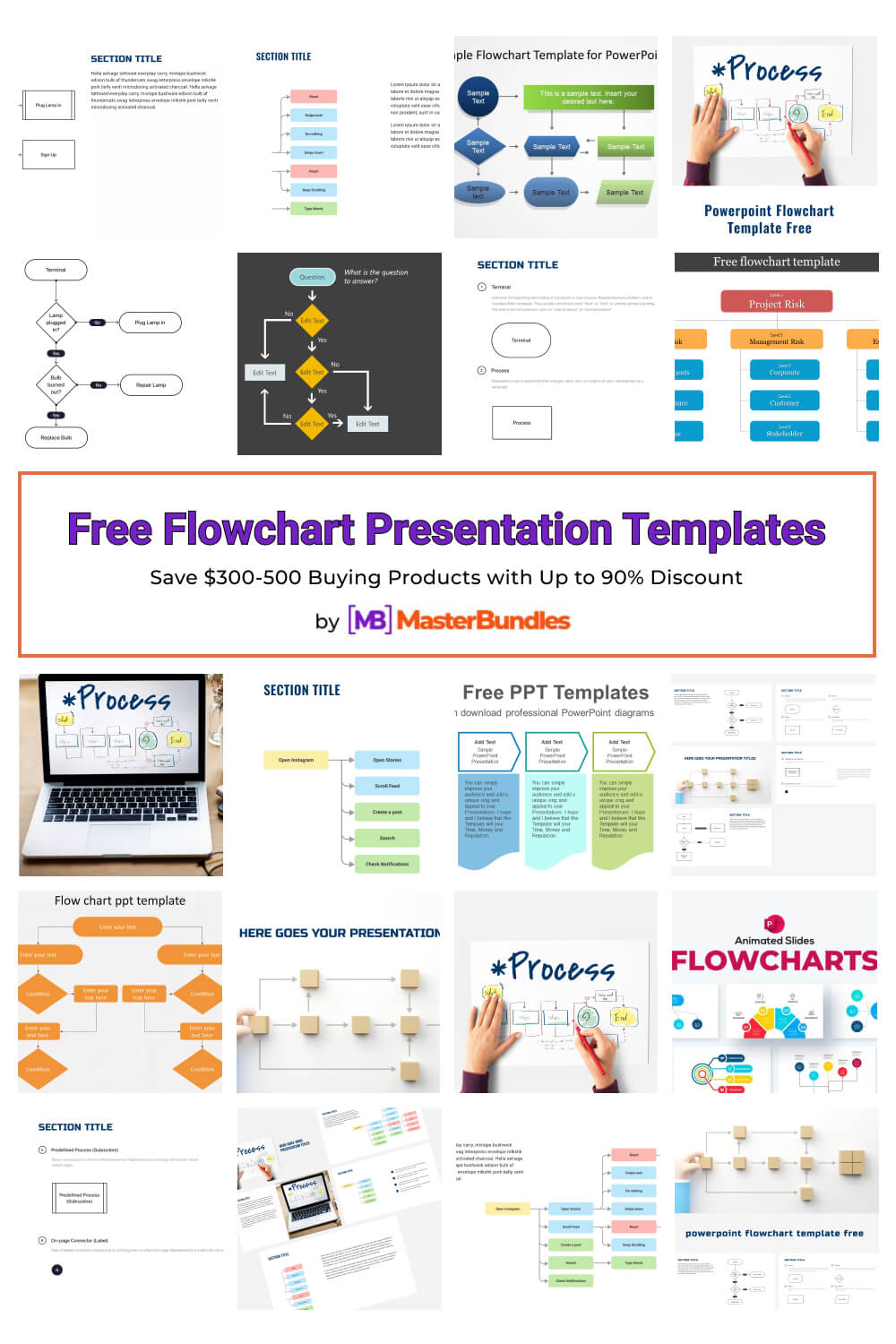 free flowchart presentation templates pinterest image.