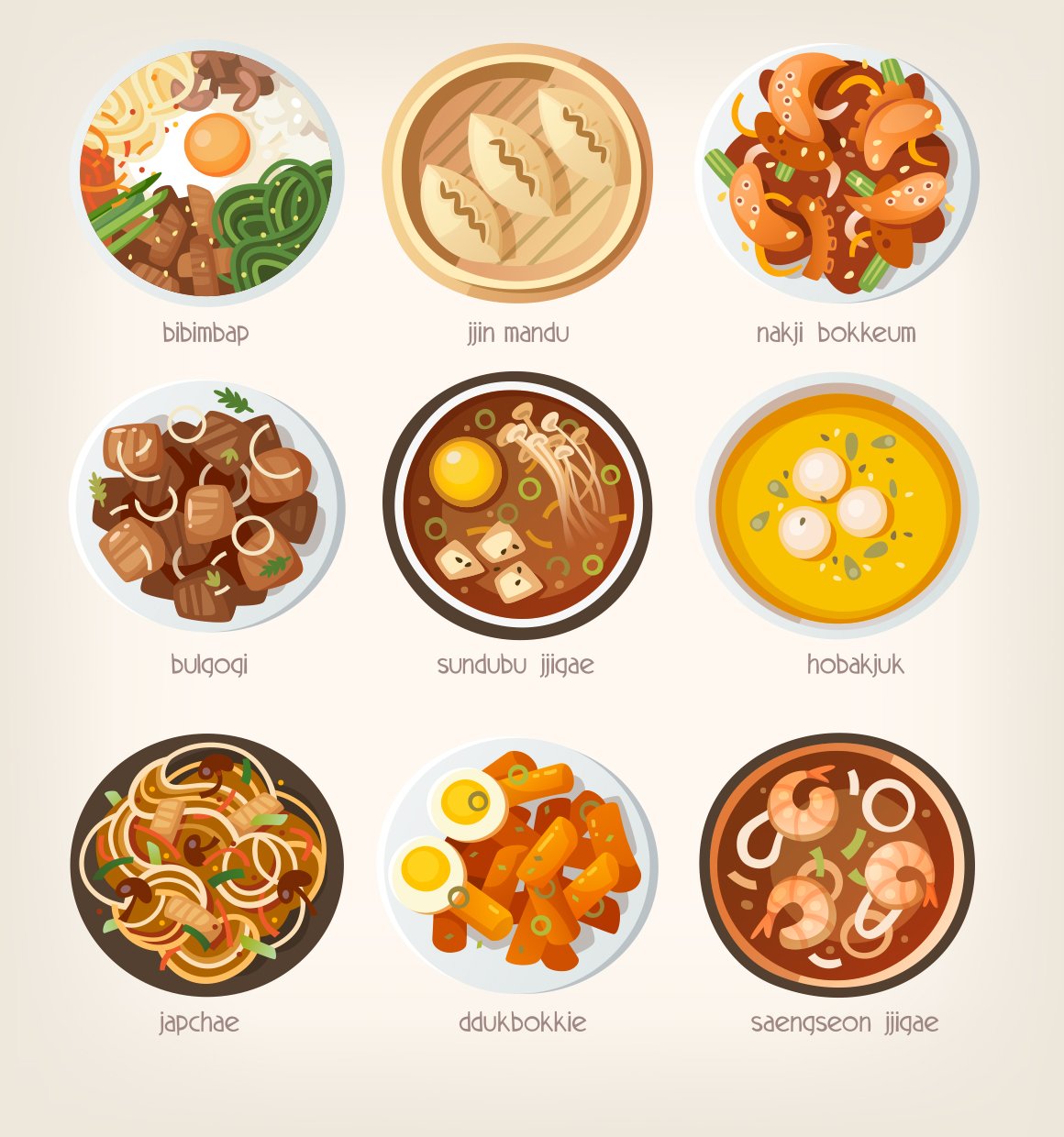 The most popular korean dishes.
