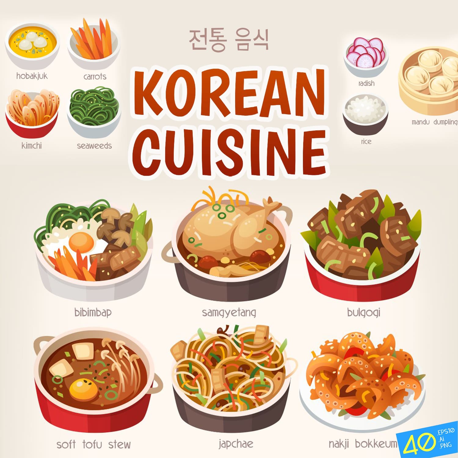 Korean cuisine dishes cover.