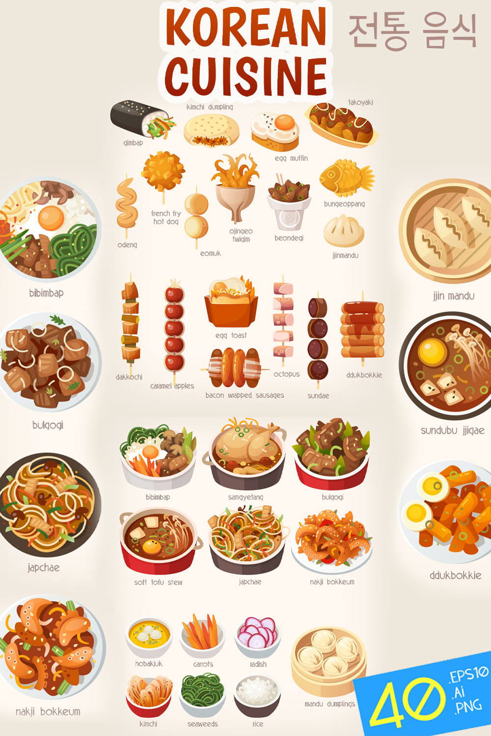 Korean cuisine dishes collection.