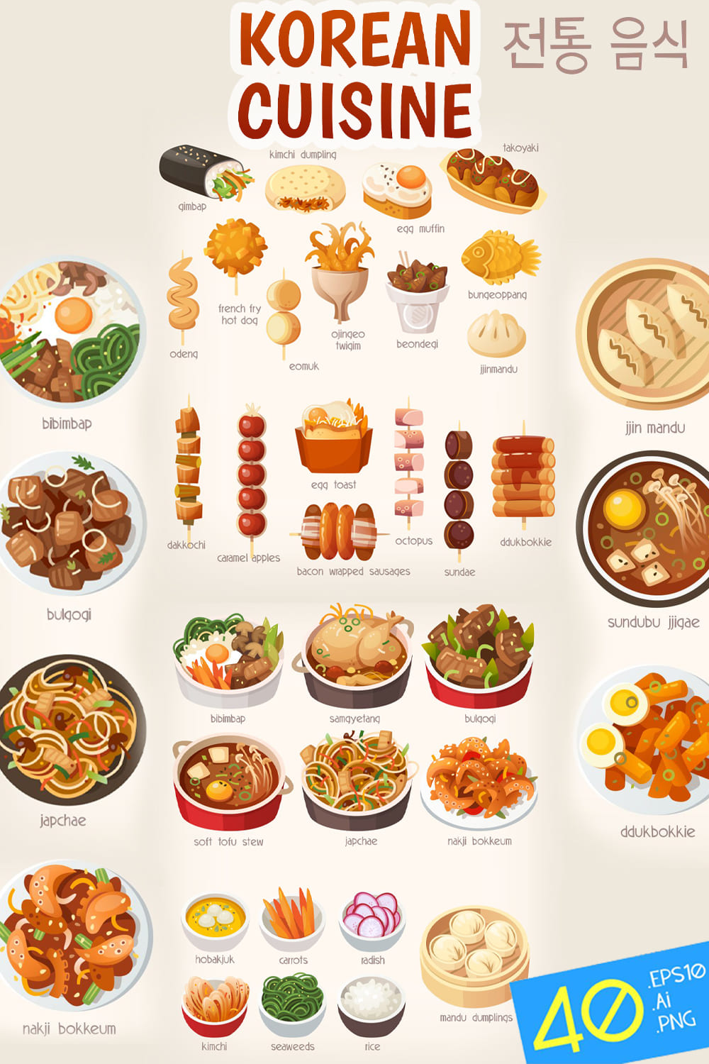 file-korean-food-7-jpg-wikipedia